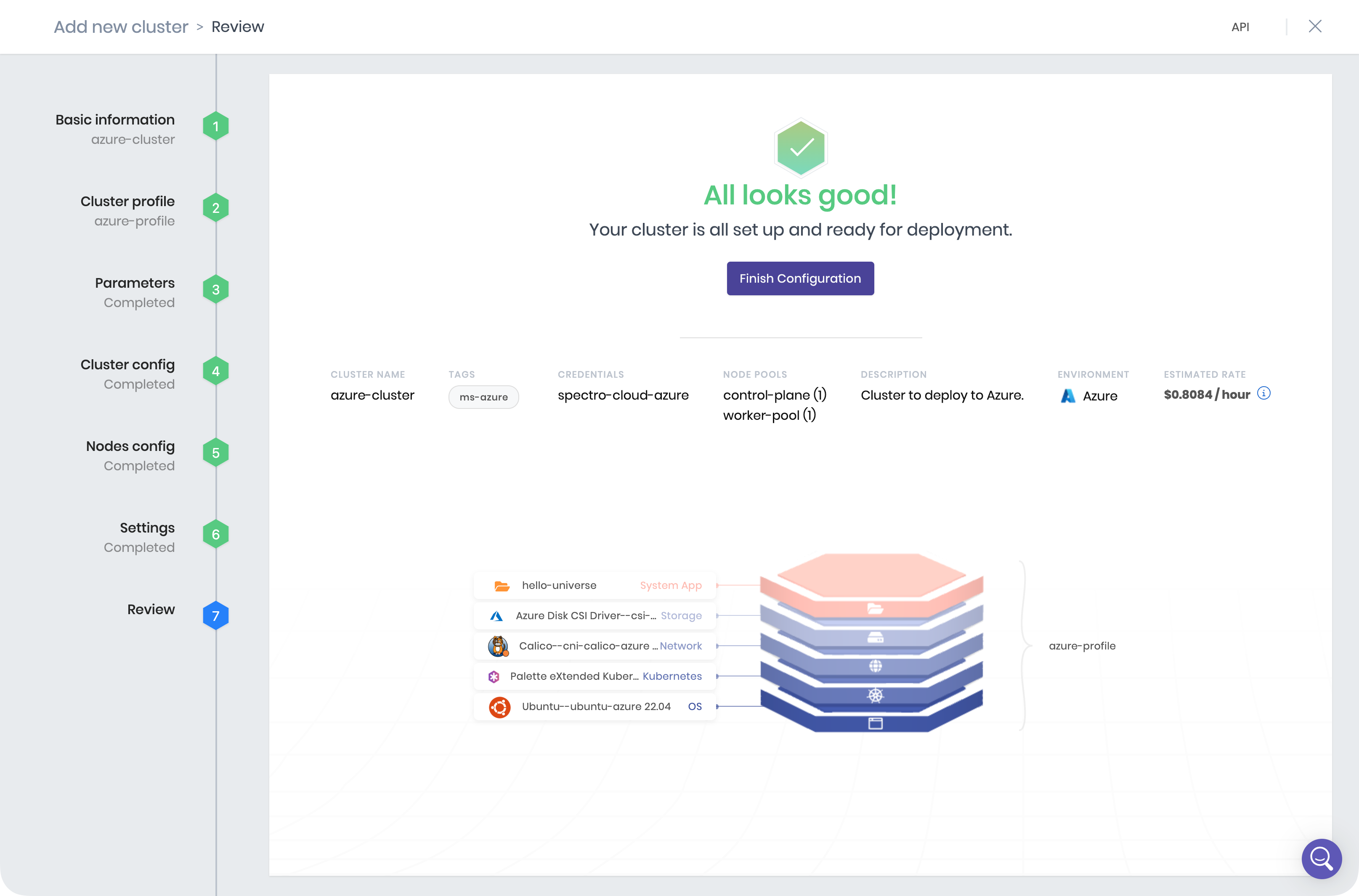 Configuration overview of newly created Azure cluster